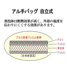 画像2: プラ持ち手付きアルミ保冷袋　アル手バッグ AL-280 (2)