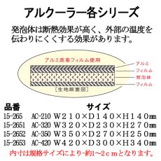 画像3:  (その他各種サイズ）アルクーラー　クーラーバッグ　ソフトタイプ (3)