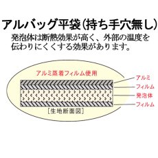 画像2: アルバッグ自立式Cサイズ(穴無) W340mm×D220mm×H500mm @165円 40枚入り【アルミ保冷・保温バッグ】アルミ蒸着！断熱効果が高い発泡体にアルミ蒸着フィルムを使用！ (2)