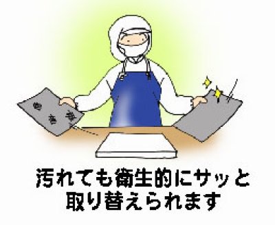 画像2: ほどよい柔らかさで適度に曲る！すぐに取替えが出来て衛生的！業務用・カッティングボード 1枚当り123.85円【200枚入り】（厚み0.65mm）45cmｘ30cm※ケース発送