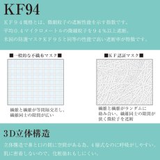 画像4: ≪送料無料！税込≫四層立体マスク【高性能　ＫＦ９４マスク】30枚入　※3Ｄ立体構造なので、装着時の不快感や息苦しさを軽減　※クリックポスト対応！！ (4)
