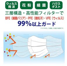 画像3: ≪送料無料！税込≫ ポンキーマスクBIG【横幅大きい21cm】10枚×3袋　BFE・PFE・VFEを99％以上カット　※クリックポスト対応！！ (3)