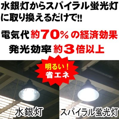 画像1: 65Wで水銀灯250Ｗと同等の明るさ！【省エネ】業務用・スパイラル蛍光灯250Ｗ型 消費電力65W 1個当たり6,360円【12個入り】※ケース発送