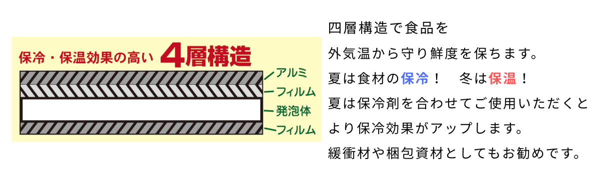 アルバッグ・アルミ蒸着4層構造です。
