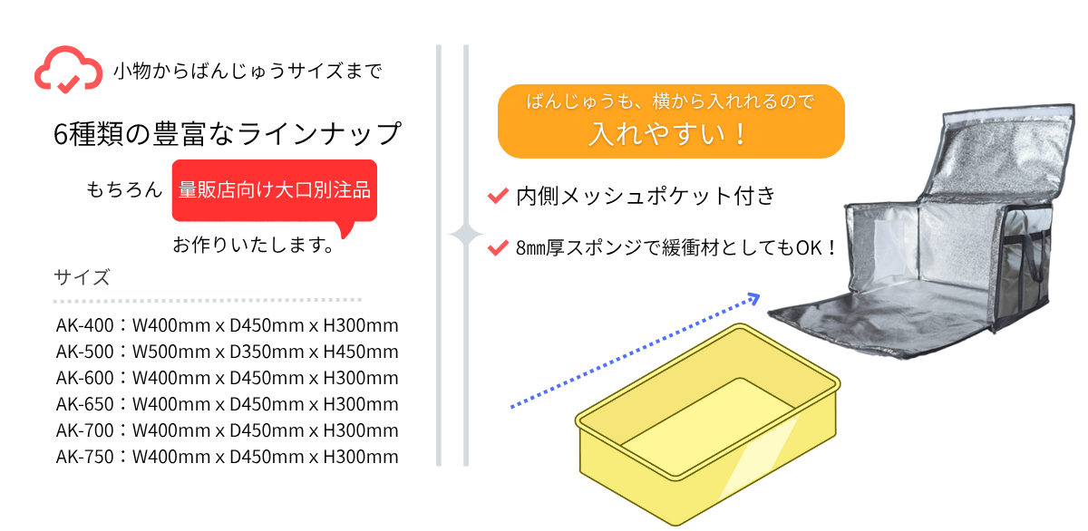 アルカルター・保冷・保温アルミバッグ