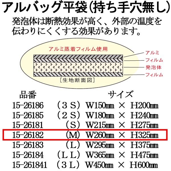 新発売 保冷 保温袋 アルバック平袋 持ち手付 50枚入 Mサイズ<br> ad