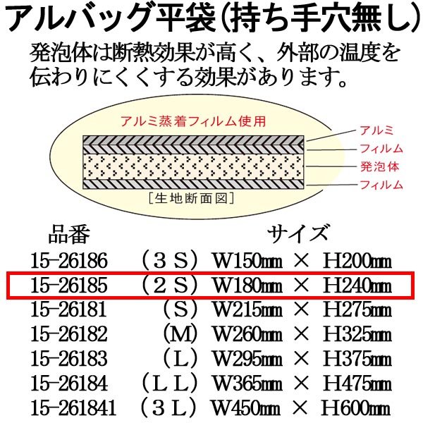 アルバッグ平袋 持ち手穴無し 2Sサイズ W180mm×H240mm 【アルミ保冷