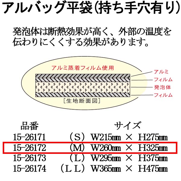 安い 保冷 バッグ アルミ 効果